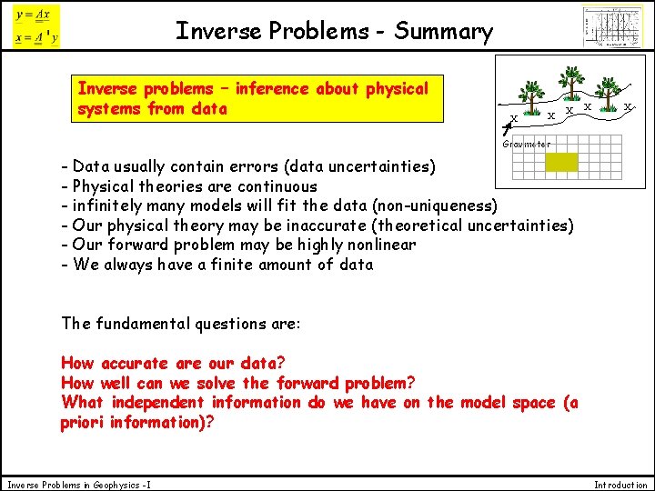 Inverse Problems - Summary Inverse problems – inference about physical systems from data X