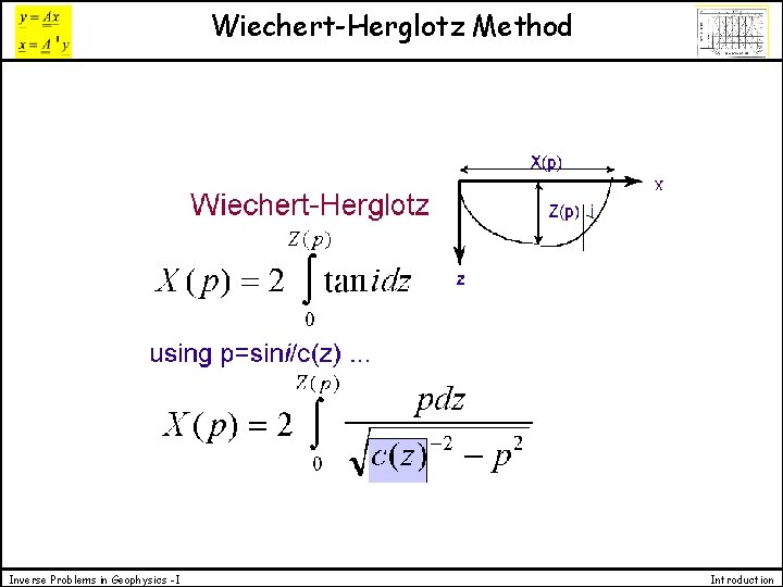 Wiechert-Herglotz Method Inverse Problems in Geophysics -I Introduction Wiechert-Herglotz Method Inverse Problems in Geophysics -I Introduction