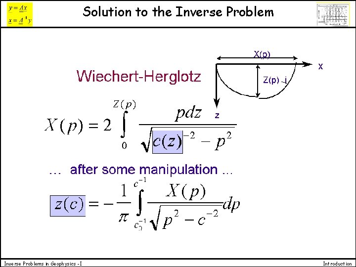 Solution to the Inverse Problems in Geophysics -I Introduction 