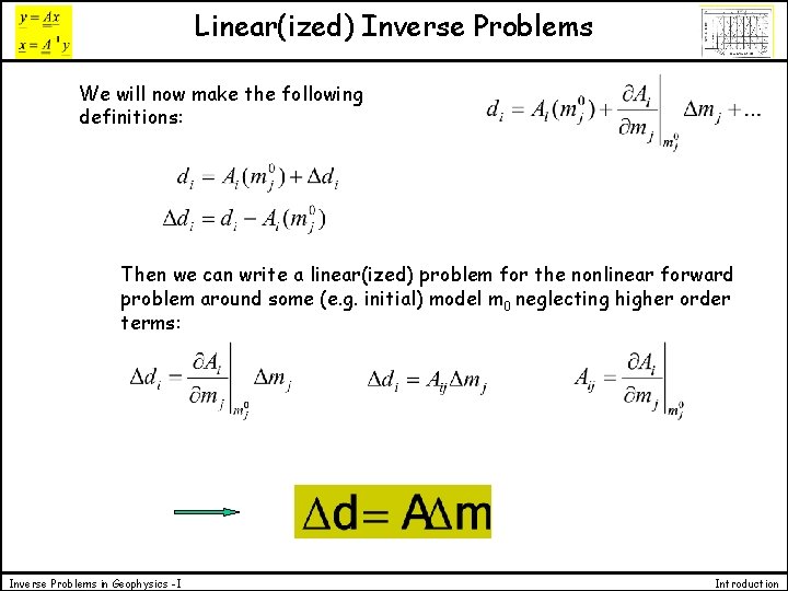 Linear(ized) Inverse Problems We will now make the following definitions: Then we can write