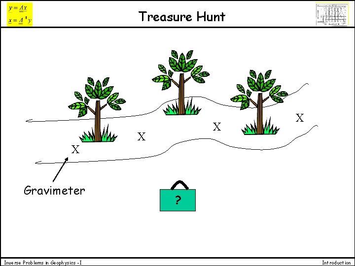 Treasure Hunt X Gravimeter Inverse Problems in Geophysics -I X X X ? Introduction