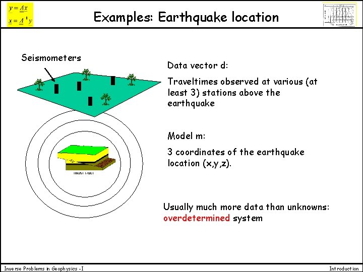Examples: Earthquake location Seismometers Data vector d: Traveltimes observed at various (at least 3) Examples: Earthquake location Seismometers Data vector d: Traveltimes observed at various (at least 3)