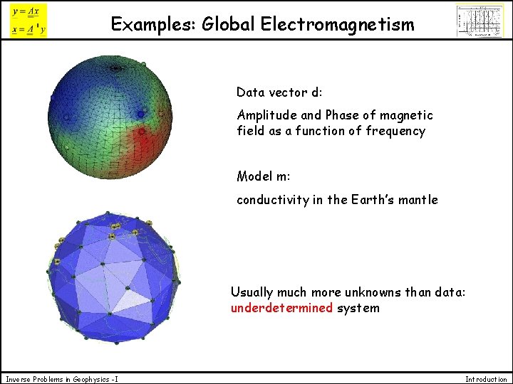 Examples: Global Electromagnetism Data vector d: Amplitude and Phase of magnetic field as a