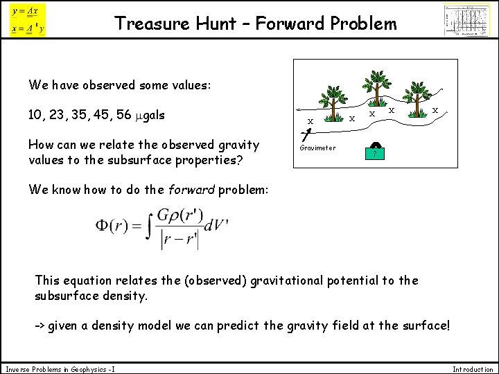 Treasure Hunt – Forward Problem We have observed some values: 10, 23, 35, 45,
