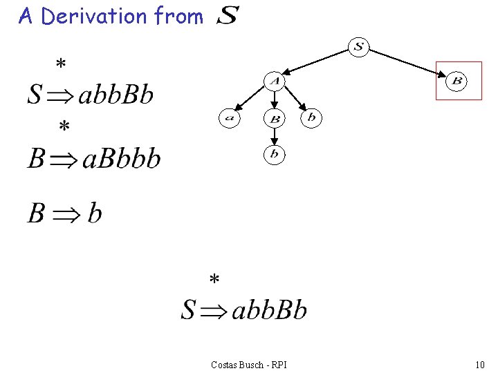 A Derivation from Costas Busch - RPI 10 