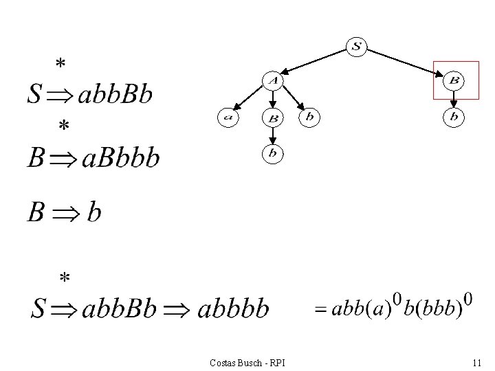 Costas Busch - RPI 11 