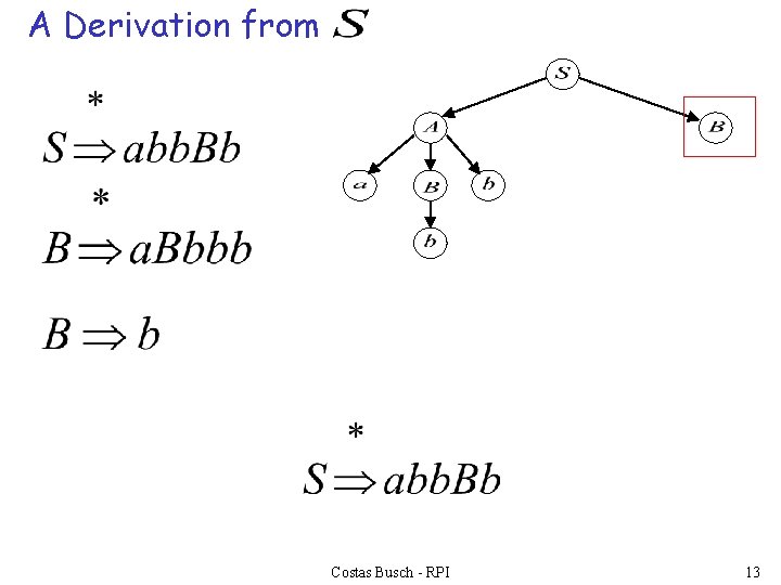 A Derivation from Costas Busch - RPI 13 