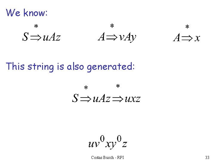 We know: This string is also generated: Costas Busch - RPI 33 