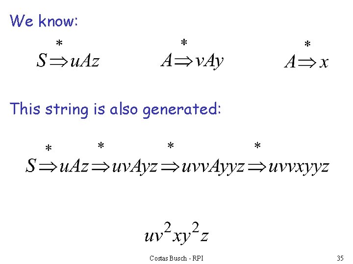 We know: This string is also generated: Costas Busch - RPI 35 