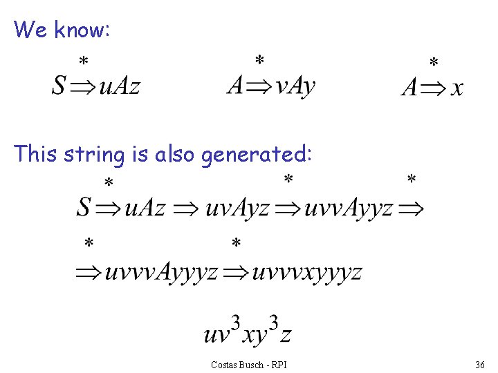 We know: This string is also generated: Costas Busch - RPI 36 