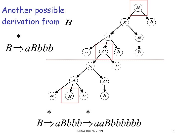 Another possible derivation from Costas Busch - RPI 8 