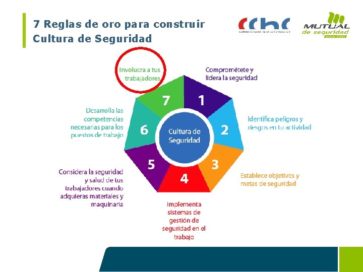 7 Reglas de oro para construir Cultura de Seguridad 