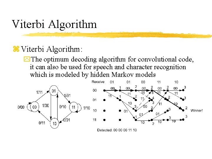 Viterbi Algorithm z Viterbi Algorithm: y. The optimum decoding algorithm for convolutional code, it