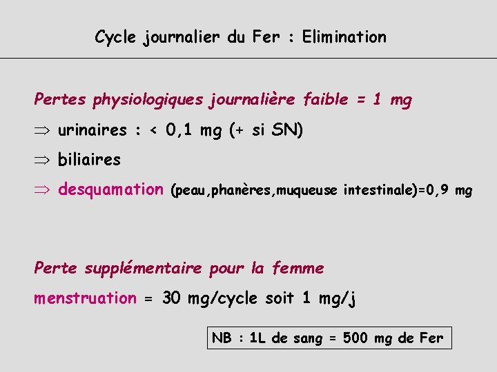 Cycle journalier du Fer : Elimination Pertes physiologiques journalière faible = 1 mg Þ