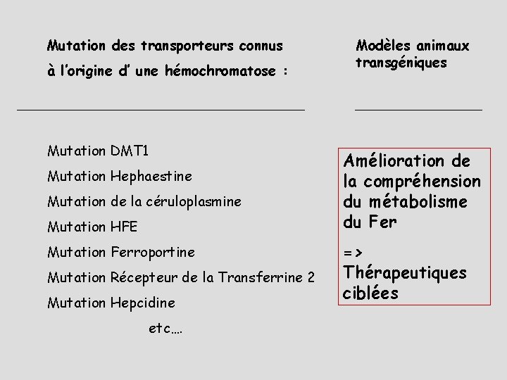 Mutation des transporteurs connus à l’origine d’ une hémochromatose : Mutation DMT 1 Mutation