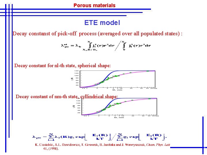 Porous materials ETE model Decay constanst of pick-off process (averaged over all populated states)