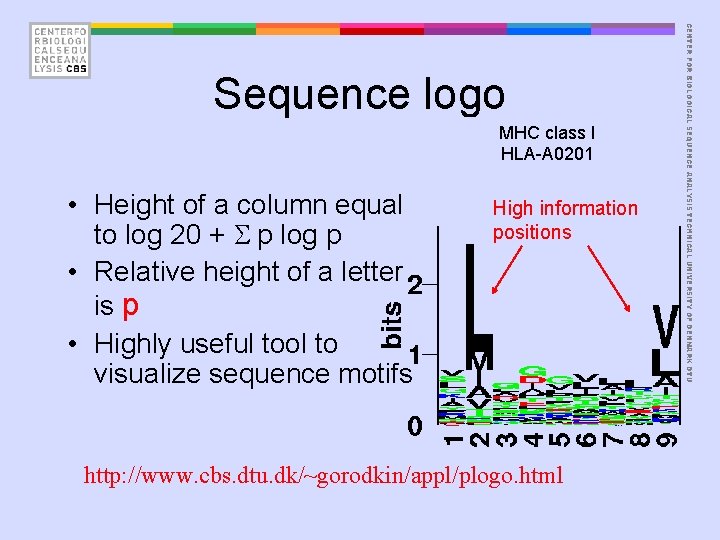 MHC class I HLA-A 0201 • Height of a column equal to log 20