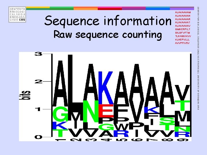 Raw sequence counting CENTER FOR BIOLOGICAL SEQUENCE ANALYSIS TECHNICAL UNIVERSITY OF DENMARK DTU Sequence