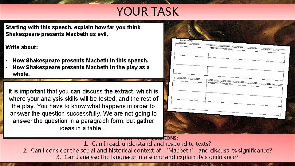 YOUR TASK Starting with this speech, explain how far you think Shakespeare presents Macbeth