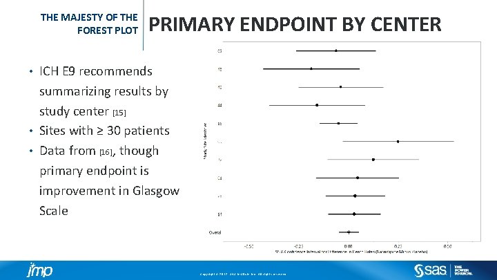 THE MAJESTY OF THE FOREST PLOT PRIMARY ENDPOINT BY CENTER ICH E 9 recommends