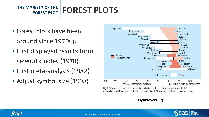 THE MAJESTY OF THE FOREST PLOTS Forest plots have been around since 1970 s