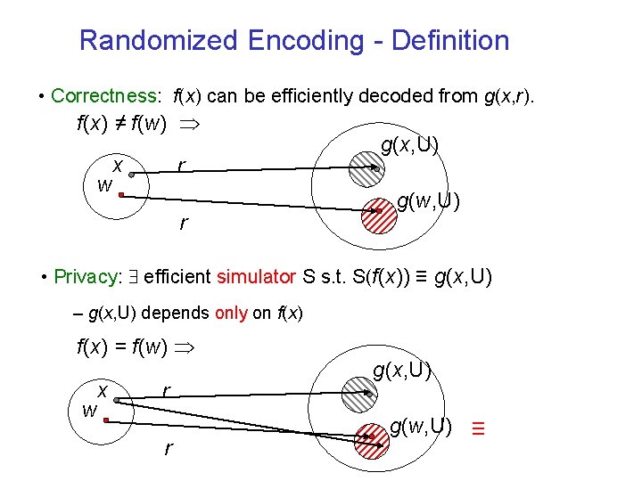 Randomized Encoding - Definition • Correctness: f(x) can be efficiently decoded from g(x, r).