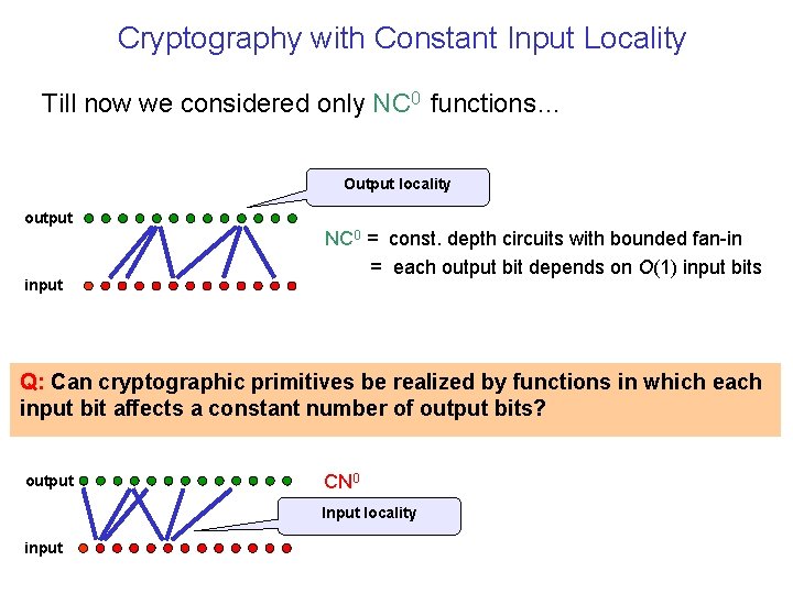 Cryptography with Constant Input Locality Till now we considered only NC 0 functions… Output