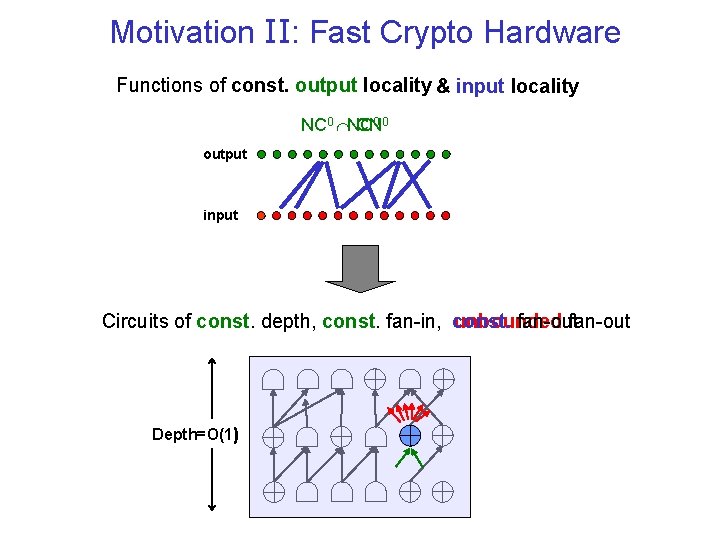 Motivation II: Fast Crypto Hardware Functions of const. output locality & input locality NC