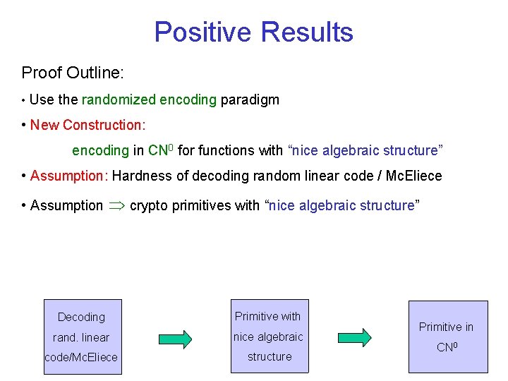 Positive Results Proof Outline: • Use the randomized encoding paradigm • New Construction: encoding