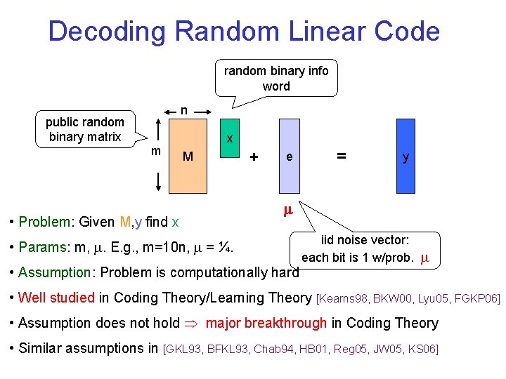 Decoding Random Linear Code random binary info word public random binary matrix n m