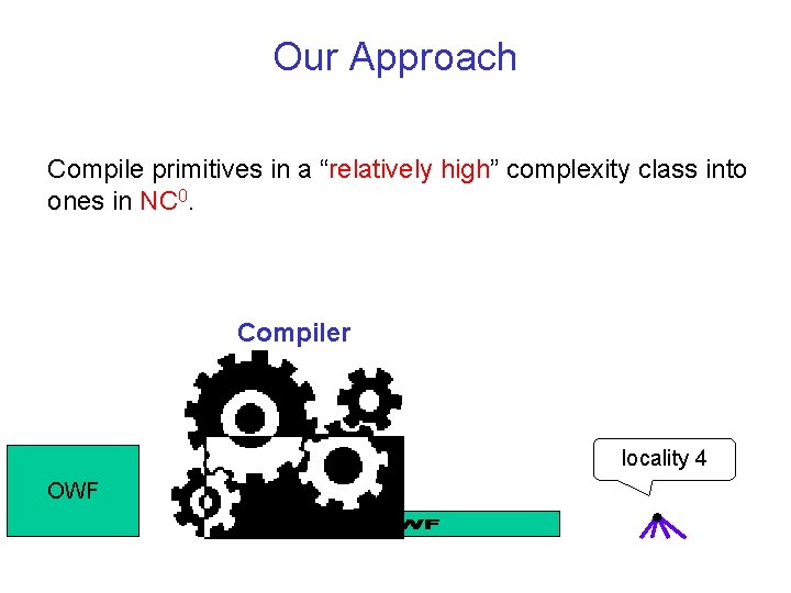 Our Approach Compile primitives in a “relatively high” complexity class into ones in NC