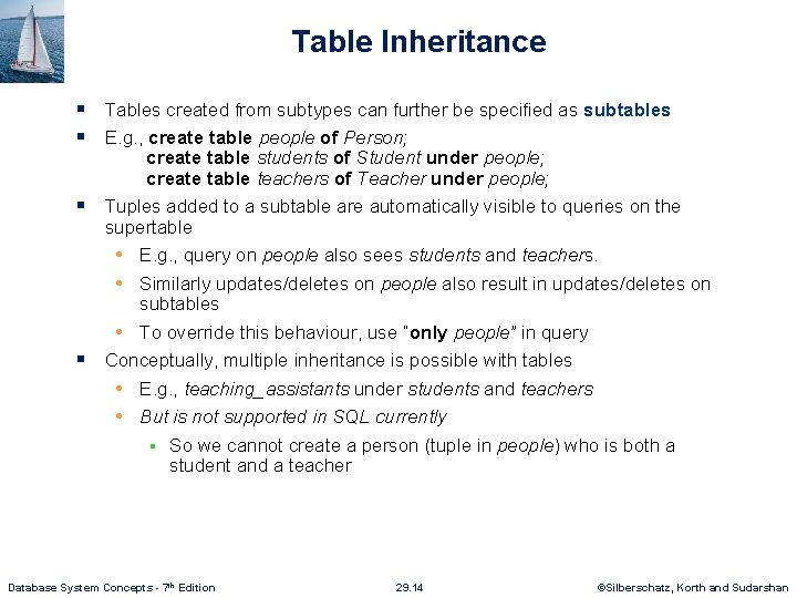 Table Inheritance § Tables created from subtypes can further be specified as subtables §