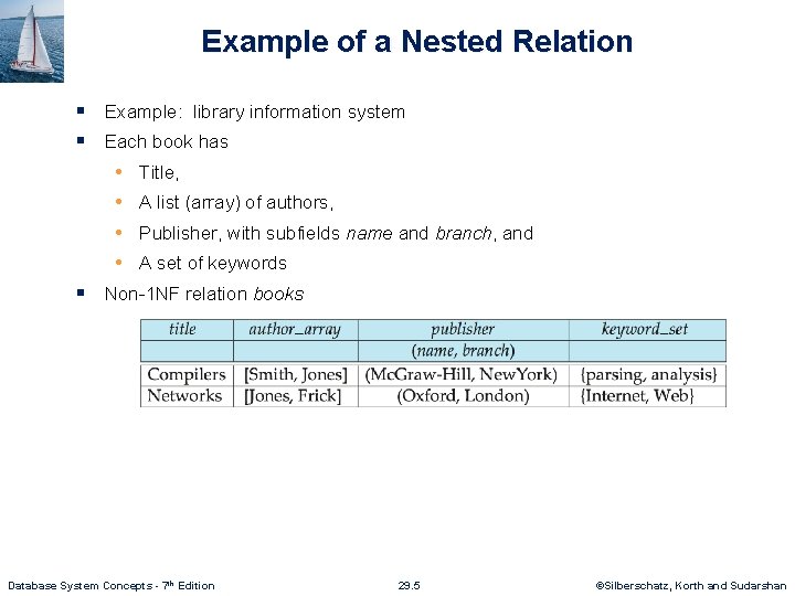 Example of a Nested Relation § Example: library information system § Each book has