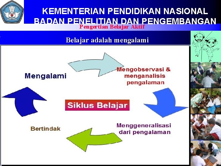 KEMENTERIAN PENDIDIKAN NASIONAL BADAN PENELITIAN DAN PENGEMBANGAN Pengertian Belajar Aktif Belajar adalah mengalami 