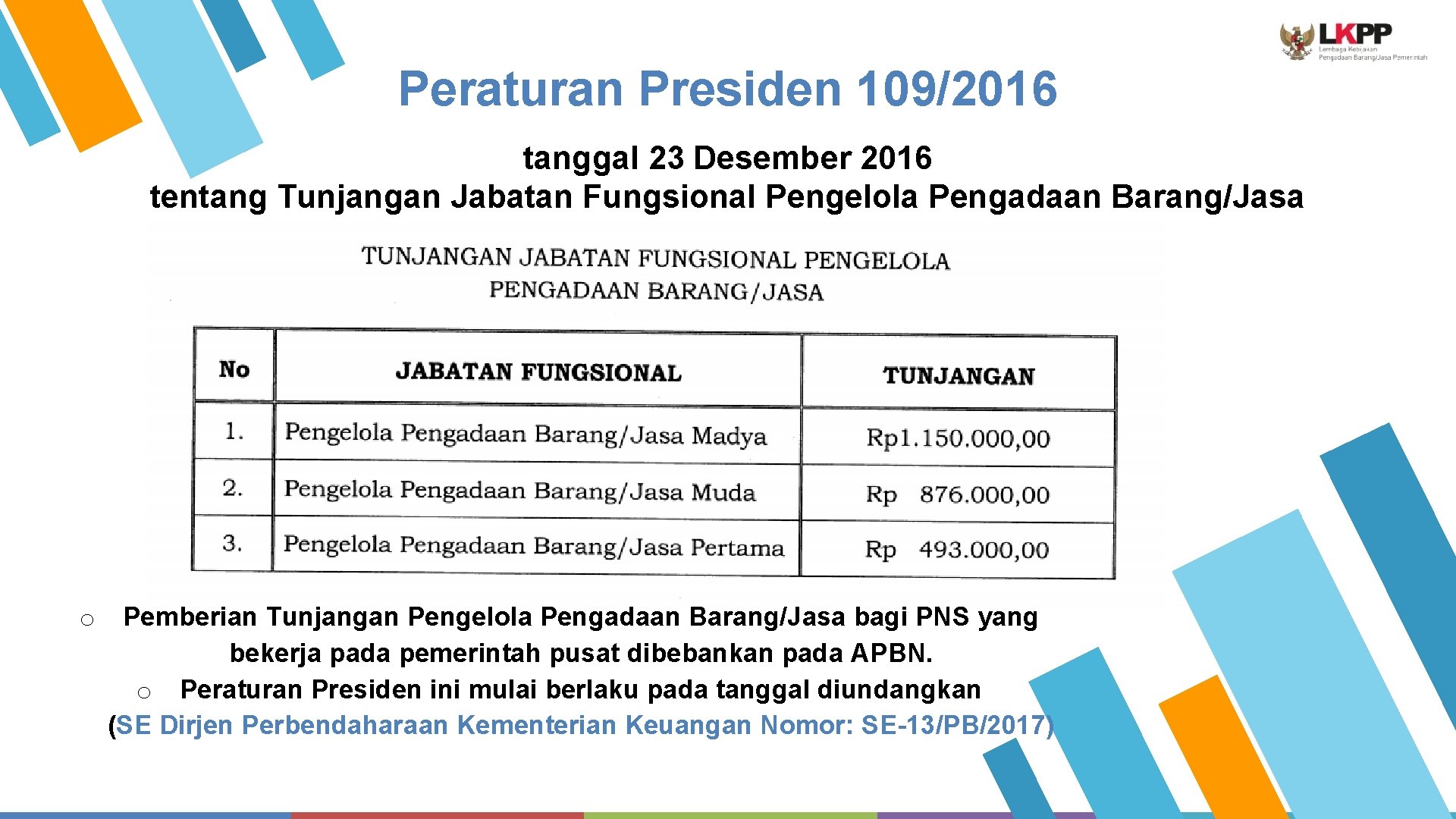 Peraturan Presiden 109/2016 tanggal 23 Desember 2016 tentang Tunjangan Jabatan Fungsional Pengelola Pengadaan Barang/Jasa