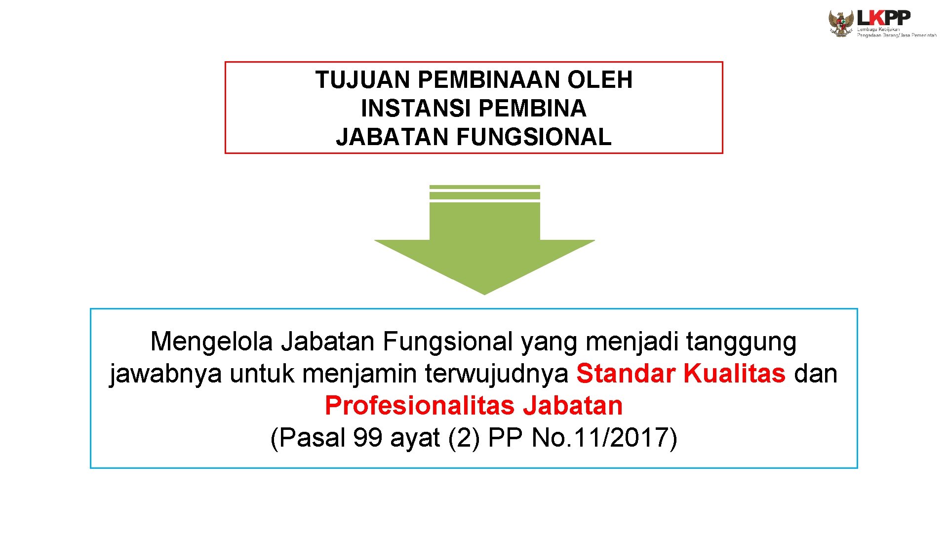 TUJUAN PEMBINAAN OLEH INSTANSI PEMBINA JABATAN FUNGSIONAL Mengelola Jabatan Fungsional yang menjadi tanggung jawabnya