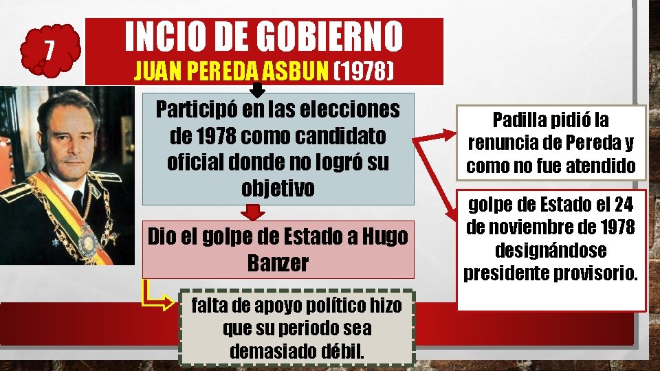 7 INCIO DE GOBIERNO JUAN PEREDA ASBUN (1978) Participó en las elecciones de 1978