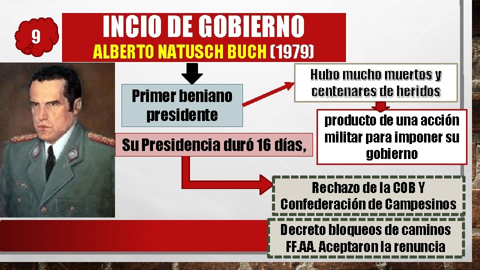 9 INCIO DE GOBIERNO ALBERTO NATUSCH BUCH (1979) Hubo mucho muertos y centenares de