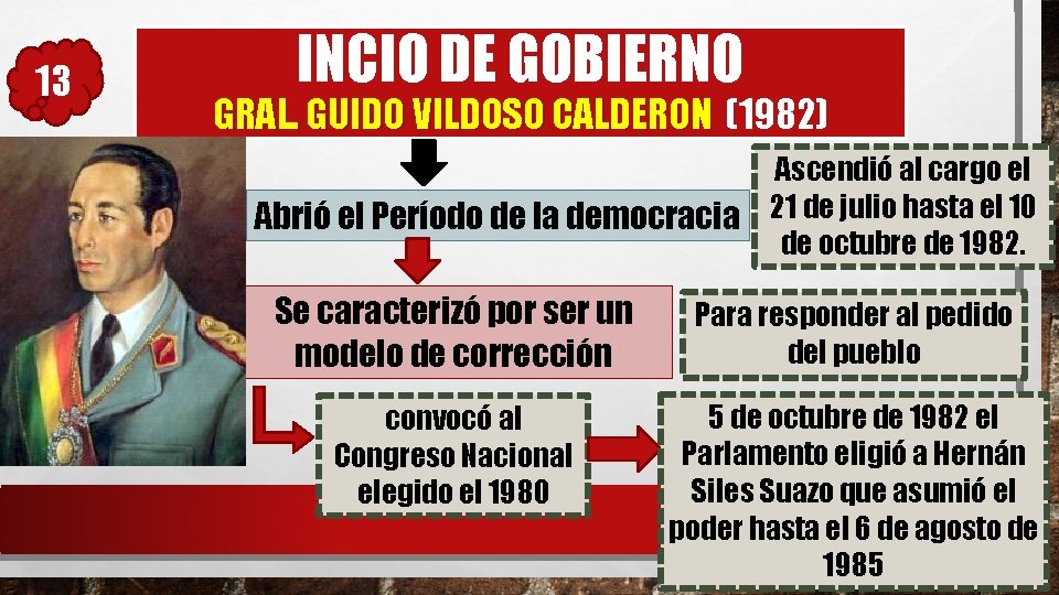 13 INCIO DE GOBIERNO GRAL. GUIDO VILDOSO CALDERON (1982) Ascendió al cargo el Abrió