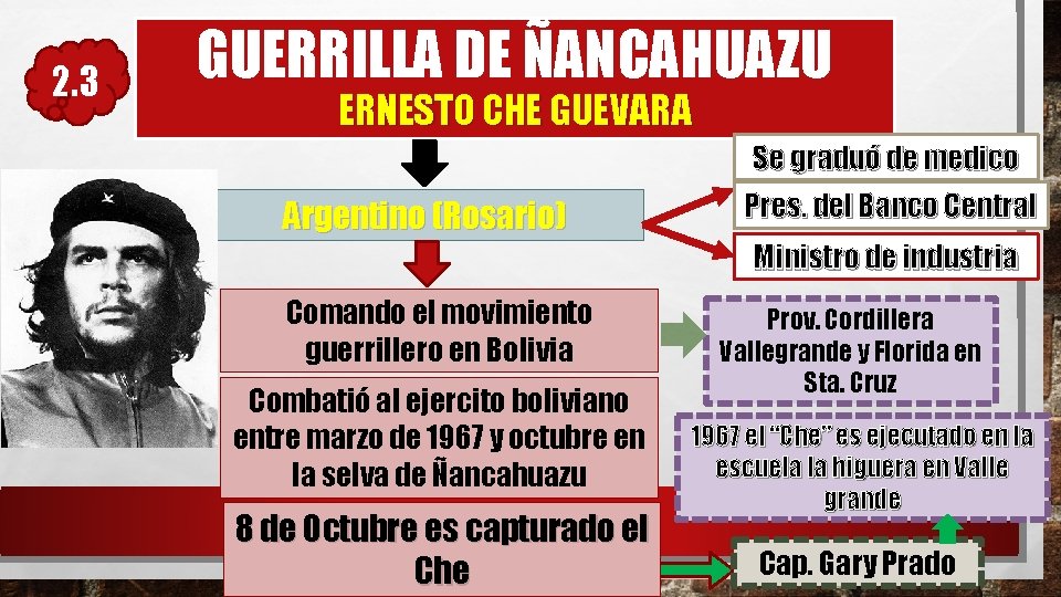 2. 3 GUERRILLA DE ÑANCAHUAZU ERNESTO CHE GUEVARA Se graduó de medico Argentino (Rosario)