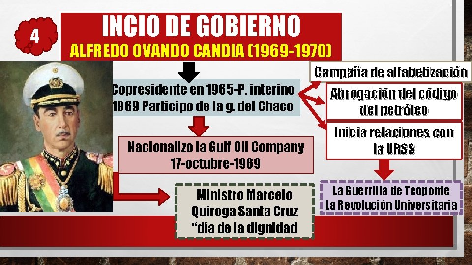 4 INCIO DE GOBIERNO ALFREDO OVANDO CANDIA (1969 -1970) Campaña de alfabetización Copresidente en