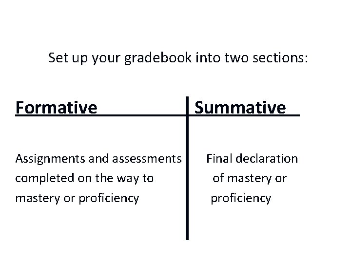 Set up your gradebook into two sections: Formative Assignments and assessments completed on the