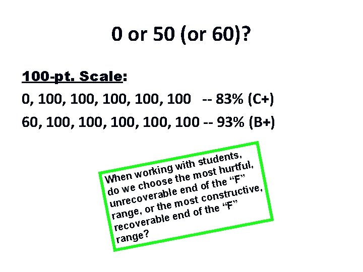 0 or 50 (or 60)? 100 -pt. Scale: 0, 100, 100 -- 83% (C+)