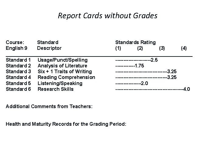 Report Cards without Grades Course: Standards Rating English 9 Descriptor (1) (2) (3) (4)