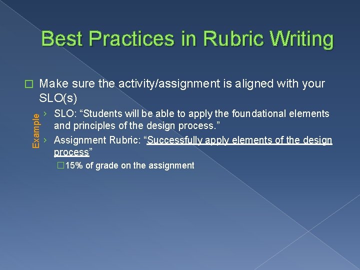 Best Practices in Rubric Writing Make sure the activity/assignment is aligned with your SLO(s)
