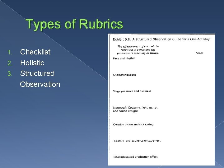 Types of Rubrics Checklist 2. Holistic 3. Structured Observation 1. 