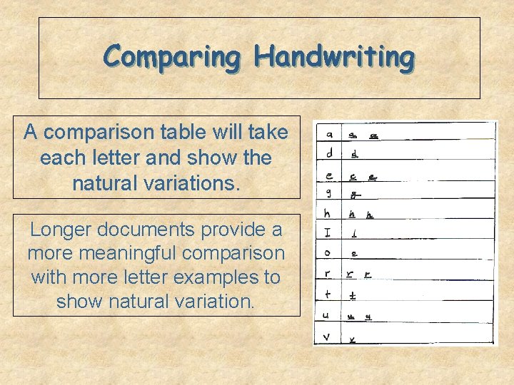 Comparing Handwriting A comparison table will take each letter and show the natural variations.