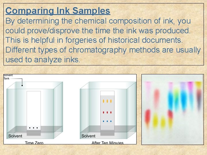 Comparing Ink Samples By determining the chemical composition of ink, you could prove/disprove the