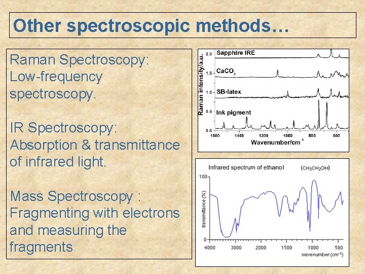 Other spectroscopic methods… Raman Spectroscopy: Low-frequency spectroscopy. IR Spectroscopy: Absorption & transmittance of infrared