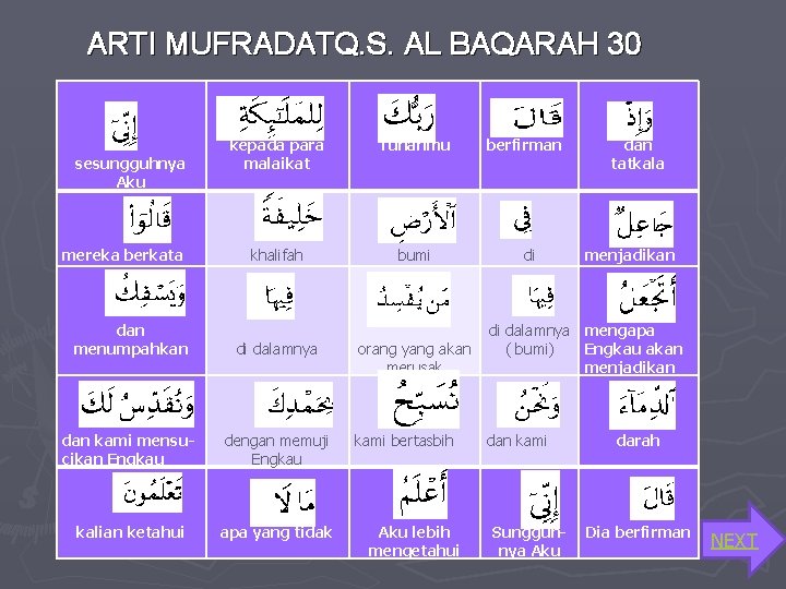 ARTI MUFRADATQ. S. AL BAQARAH 30 sesungguhnya Aku mereka berkata dan menumpahkan kepada para